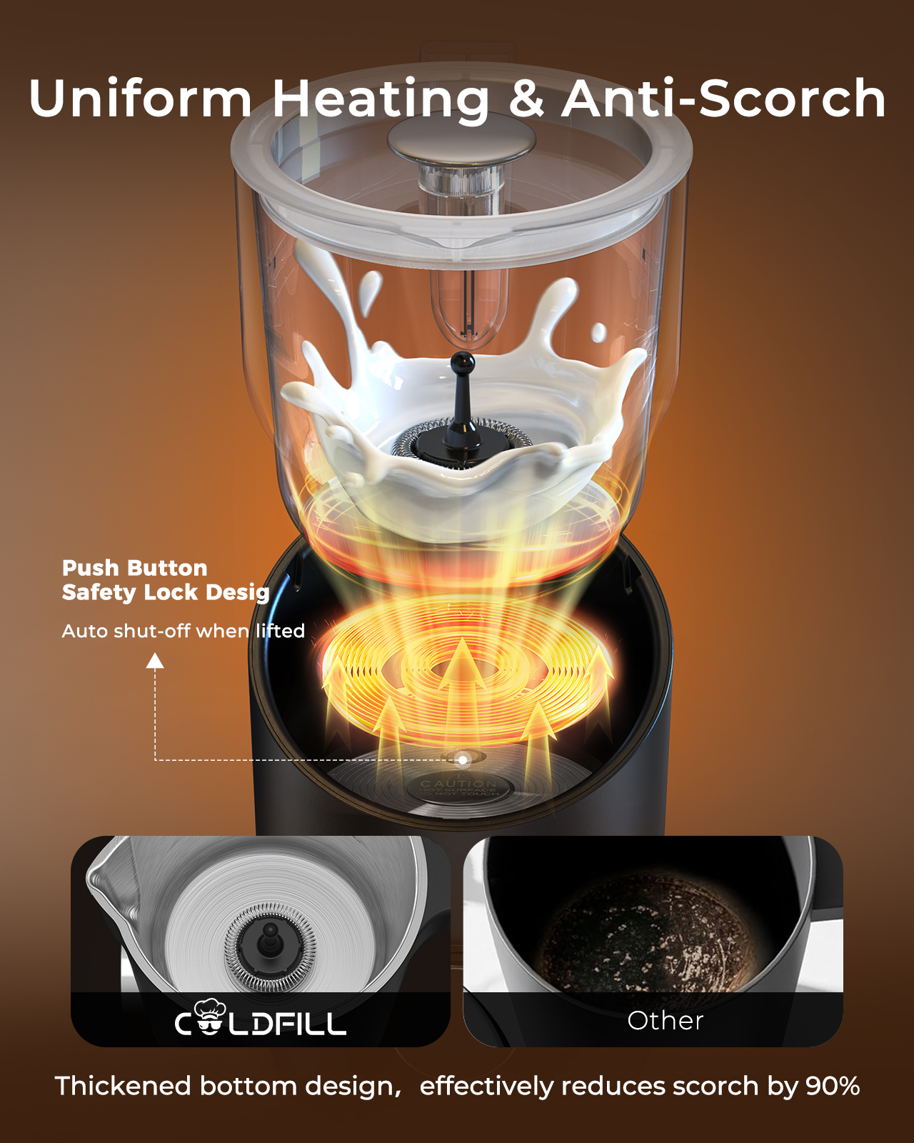 Electric Milk Frother For Coff - Milk Frother Automatic のレビューと価格