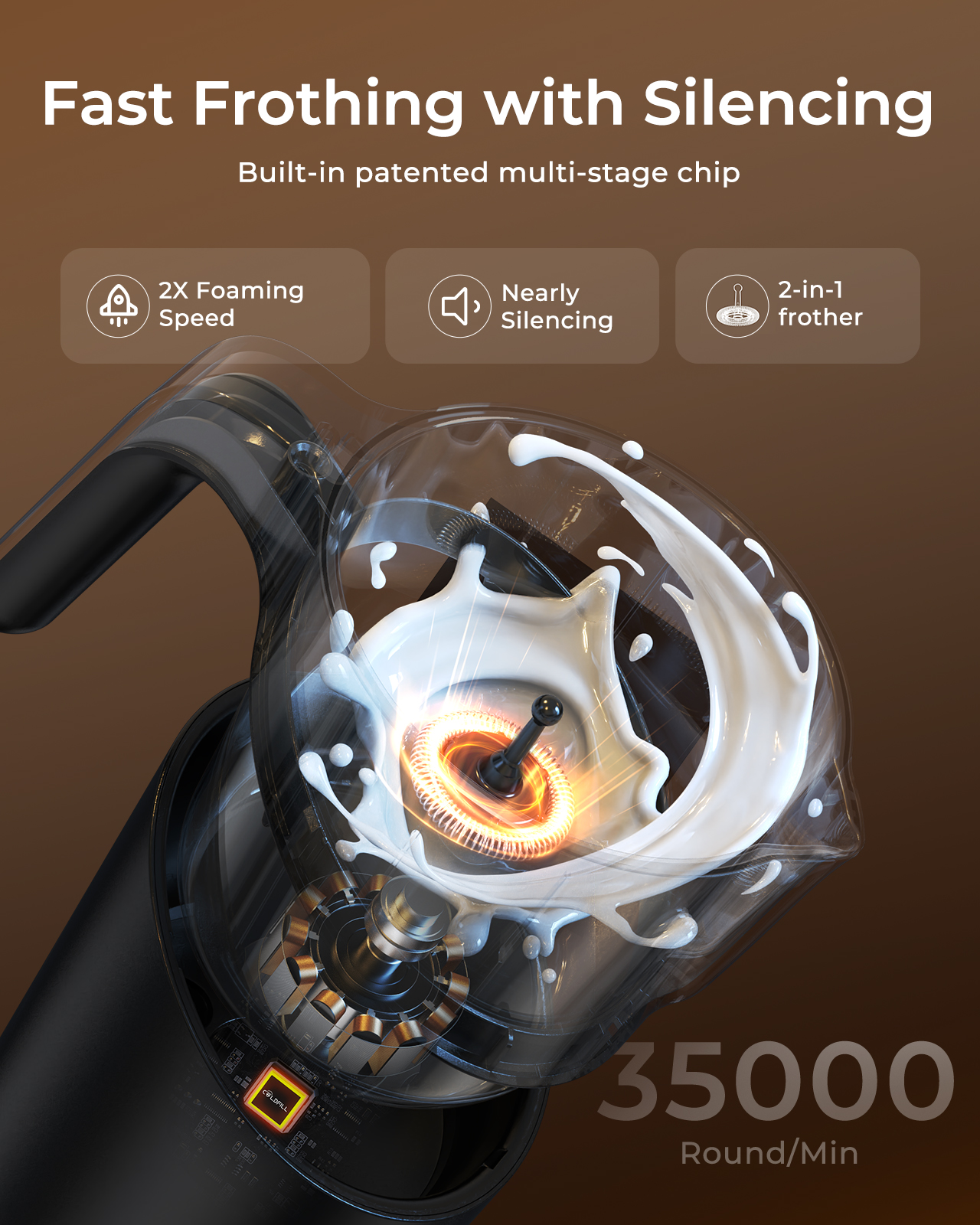Electric Milk Frother For Coff - Milk Frother Automatic のレビューと価格