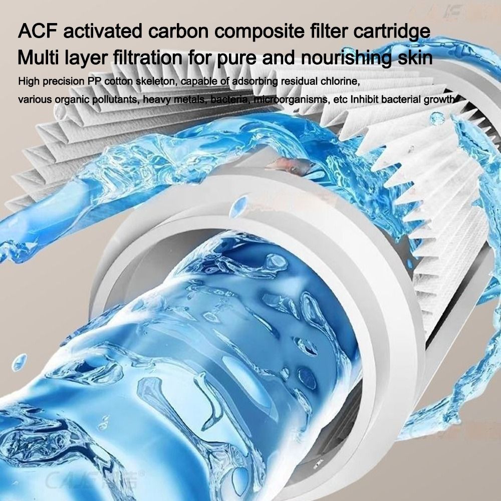 1440° Rotate Kitchen Faucet 4  - Kitchen Appliances Bundle のレビューと価格