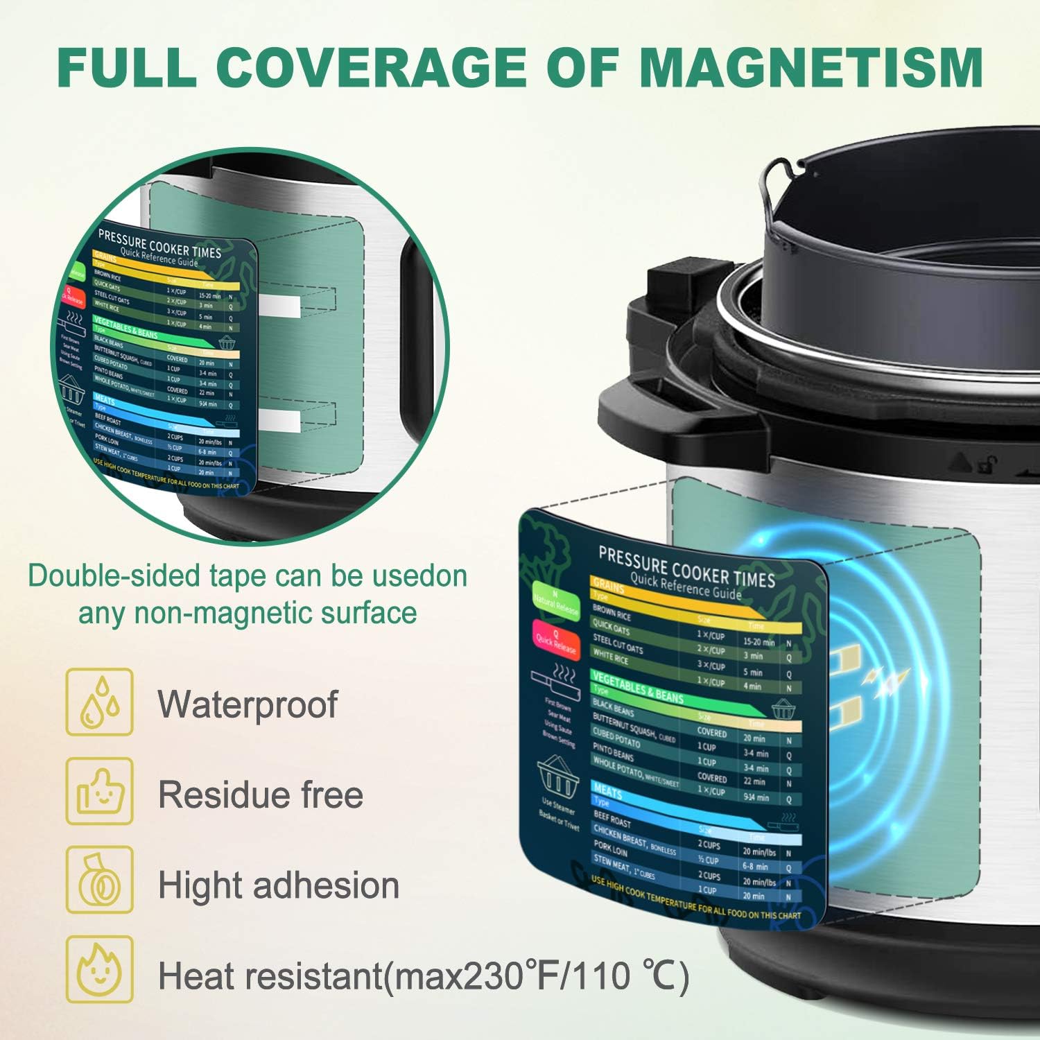 Instant Pot Cheat Sheet Magnet - Instant Pot Pressure Cooker のレビューと価格