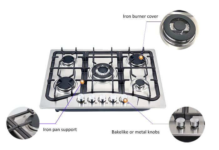 Kitchen Appliances Built in St - Kitchen Appliances In Sale のレビューと価格