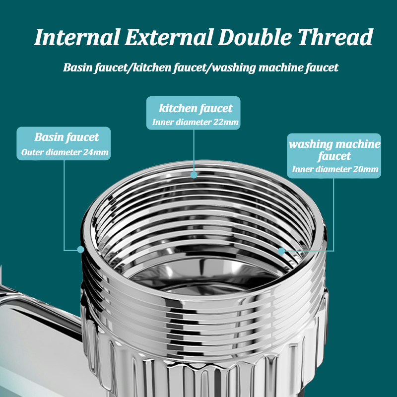 1440° Scalable Metal Faucet Ae - Kitchen Appliances Bundle のレビューと価格