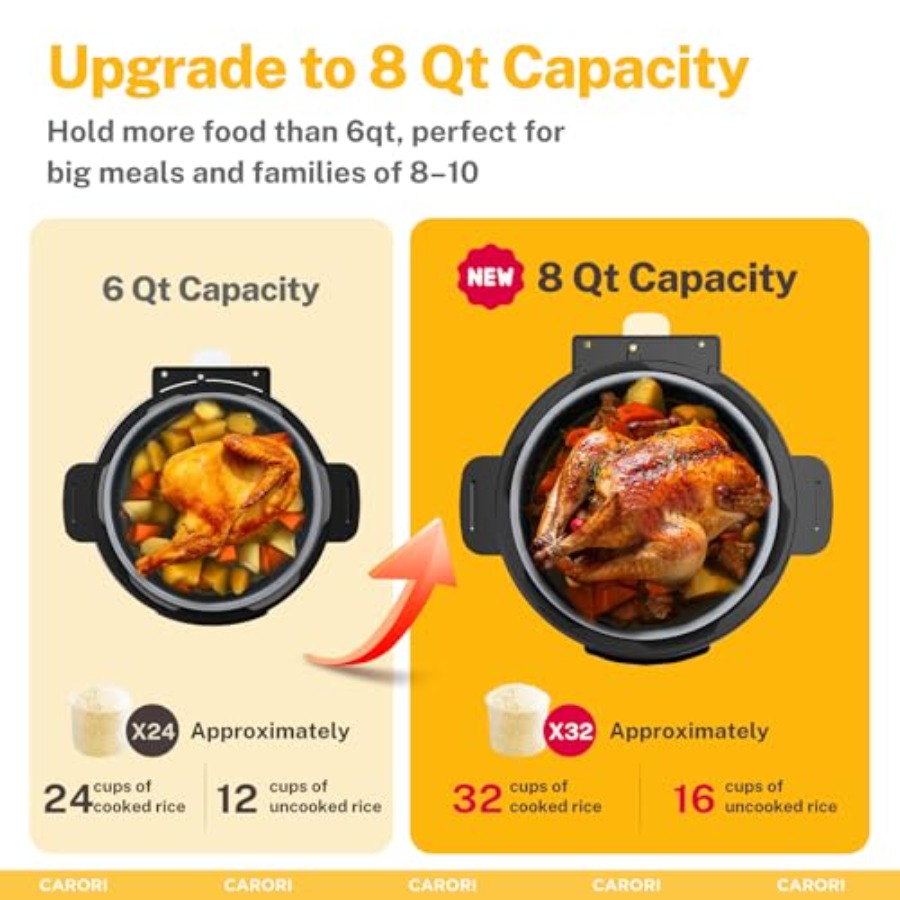 9-in-1 Electric Pressure Cooke - Instant Pot Pressure Cooker のレビューと価格