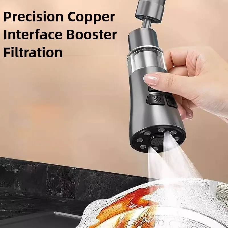 Kitchen Faucet Extender with F - Kitchen Appliances Bundle のレビューと価格