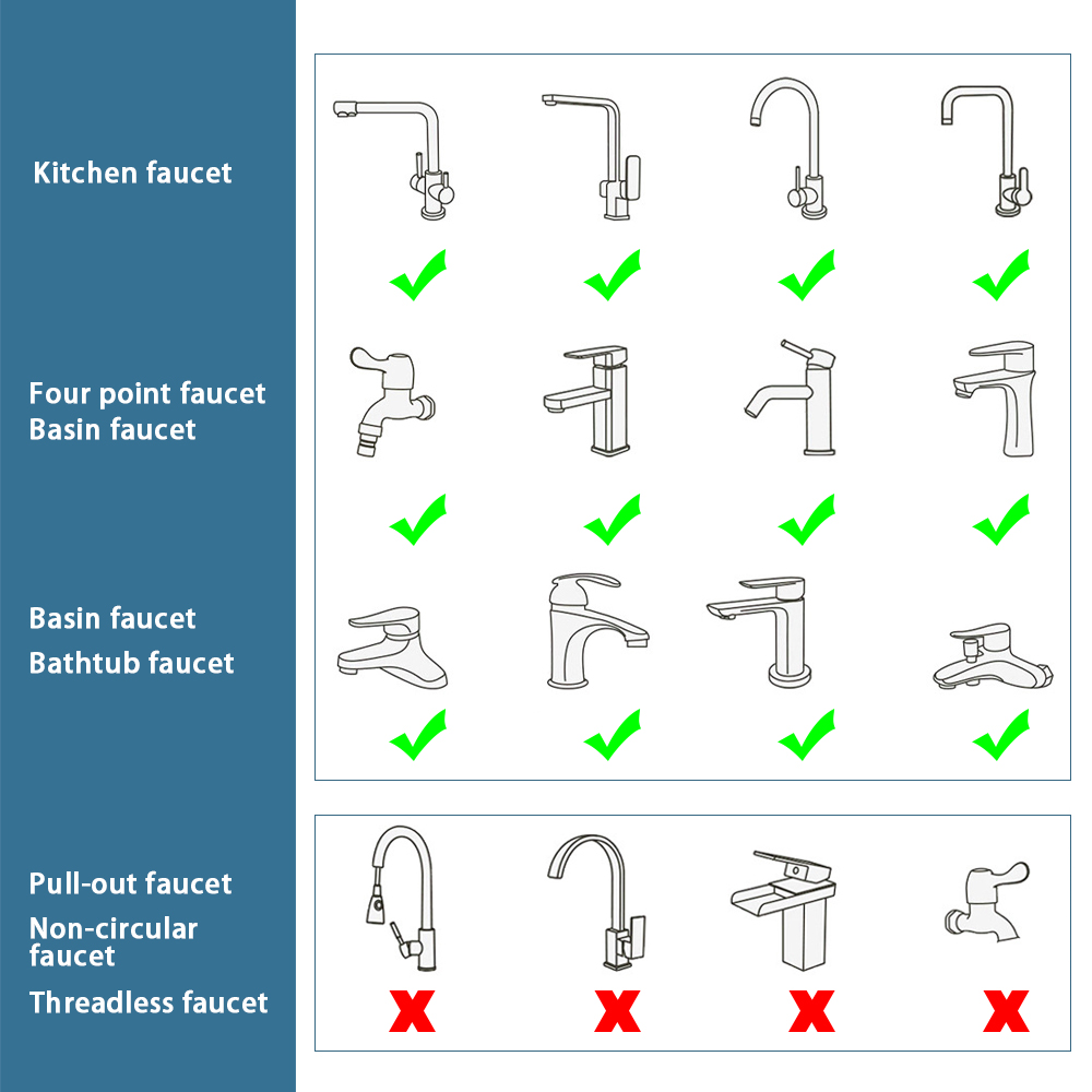 Metal 1440° Water Tap Nozzle K - Kitchen Appliances Bundle のレビューと価格