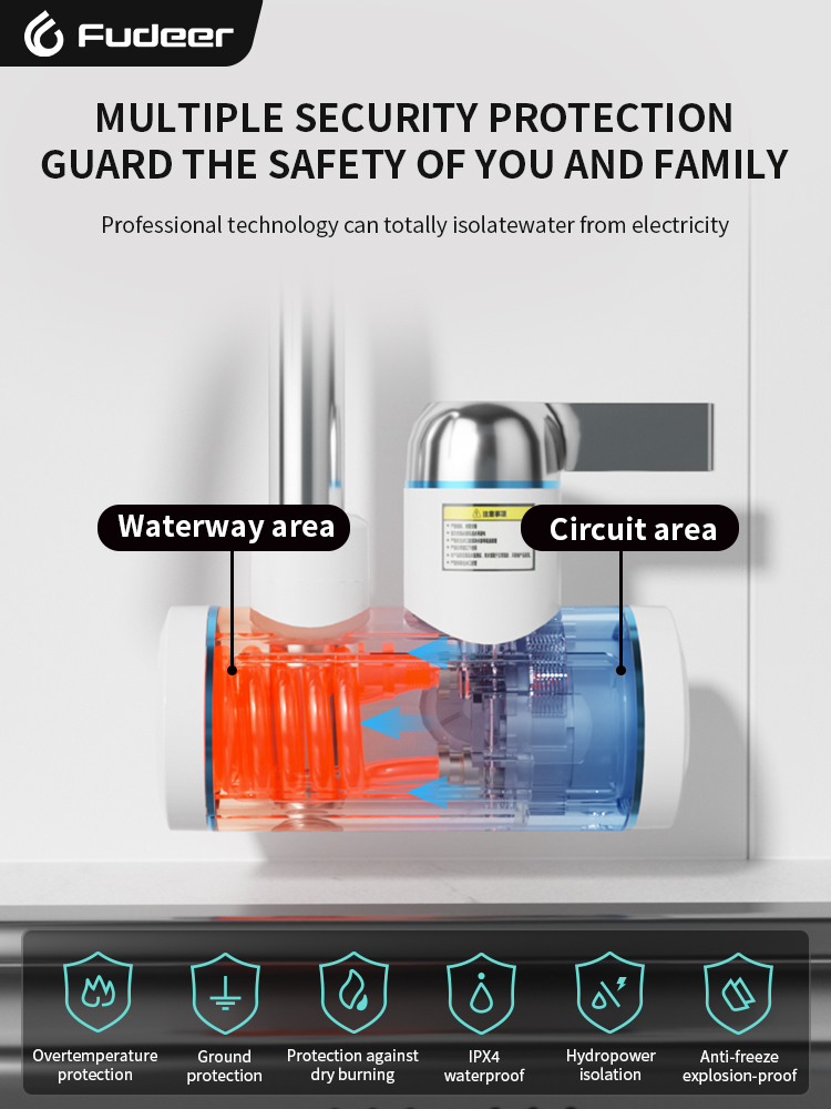 Fudeer Electric Water Heater 2 - Kitchen Appliances Electronics のレビューと価格